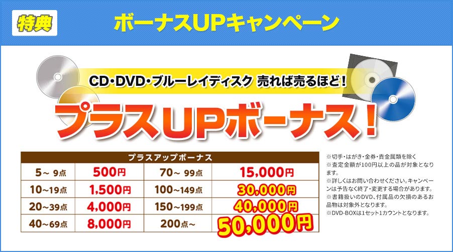 [特典]発売3ヶ月以内 定価の30%買取保証!